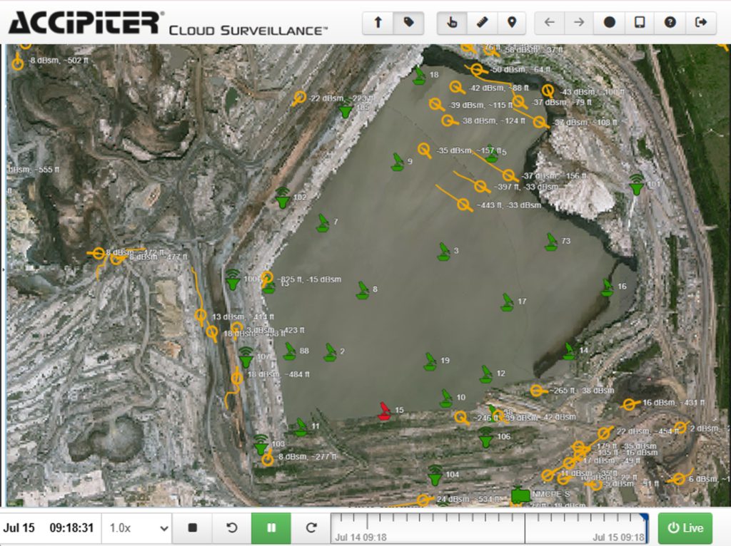 Accipiter S2I Tools (All)