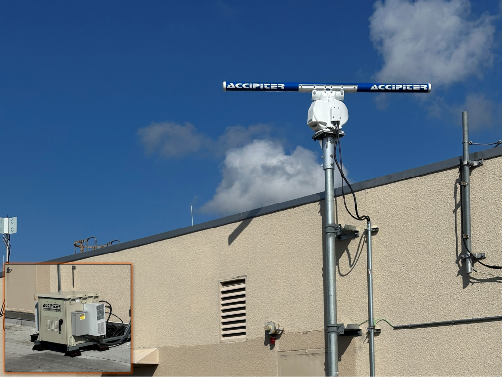 DAA Surveillance System