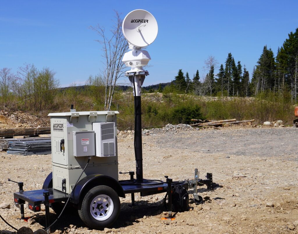 TS1-F24D Avian Radar System